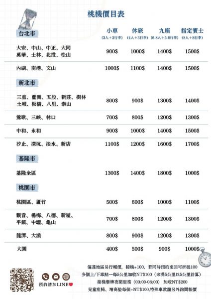 ✈️ EDgo｜機場接送價目表一次看懂！