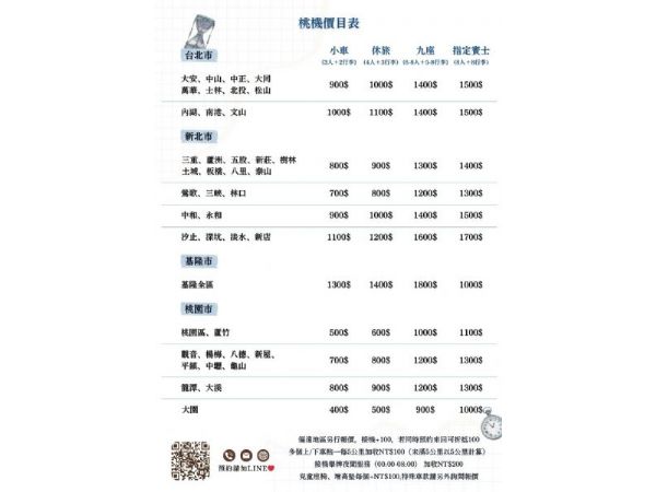 ✈️ EDgo｜機場接送價目表一次看懂！