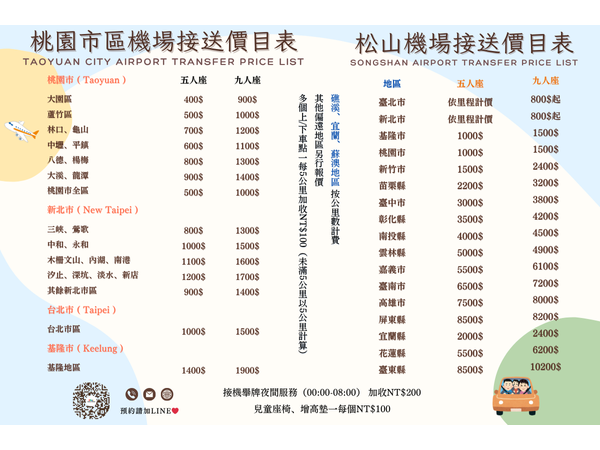 ✈️ EDgo｜機場接送價目表一次看懂！