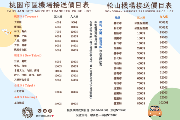 ✈️ EDgo｜機場接送價目表一次看懂！